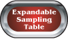 Expandable Sampling Table